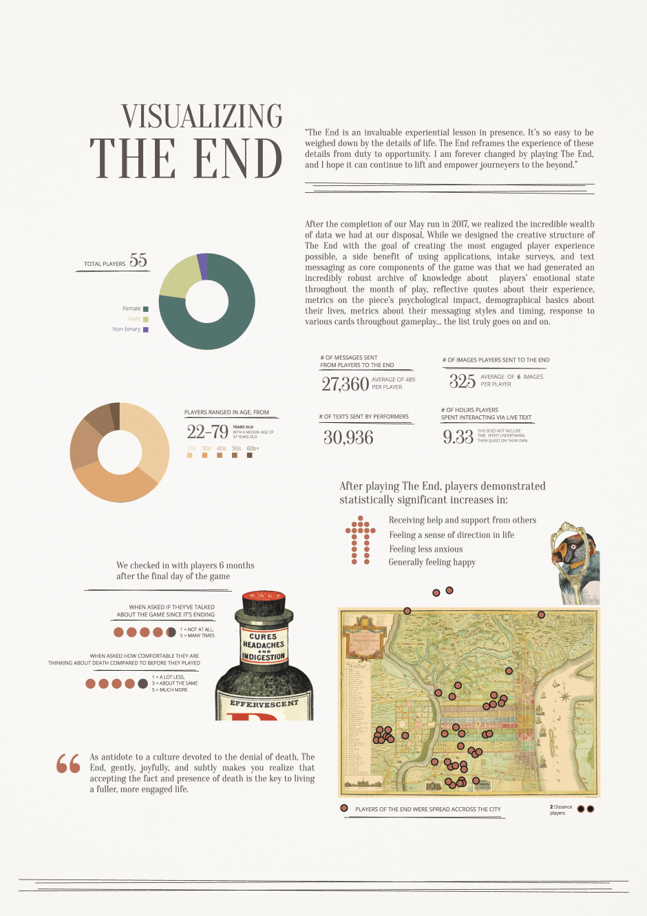 Visualizing The End pt. 1.png