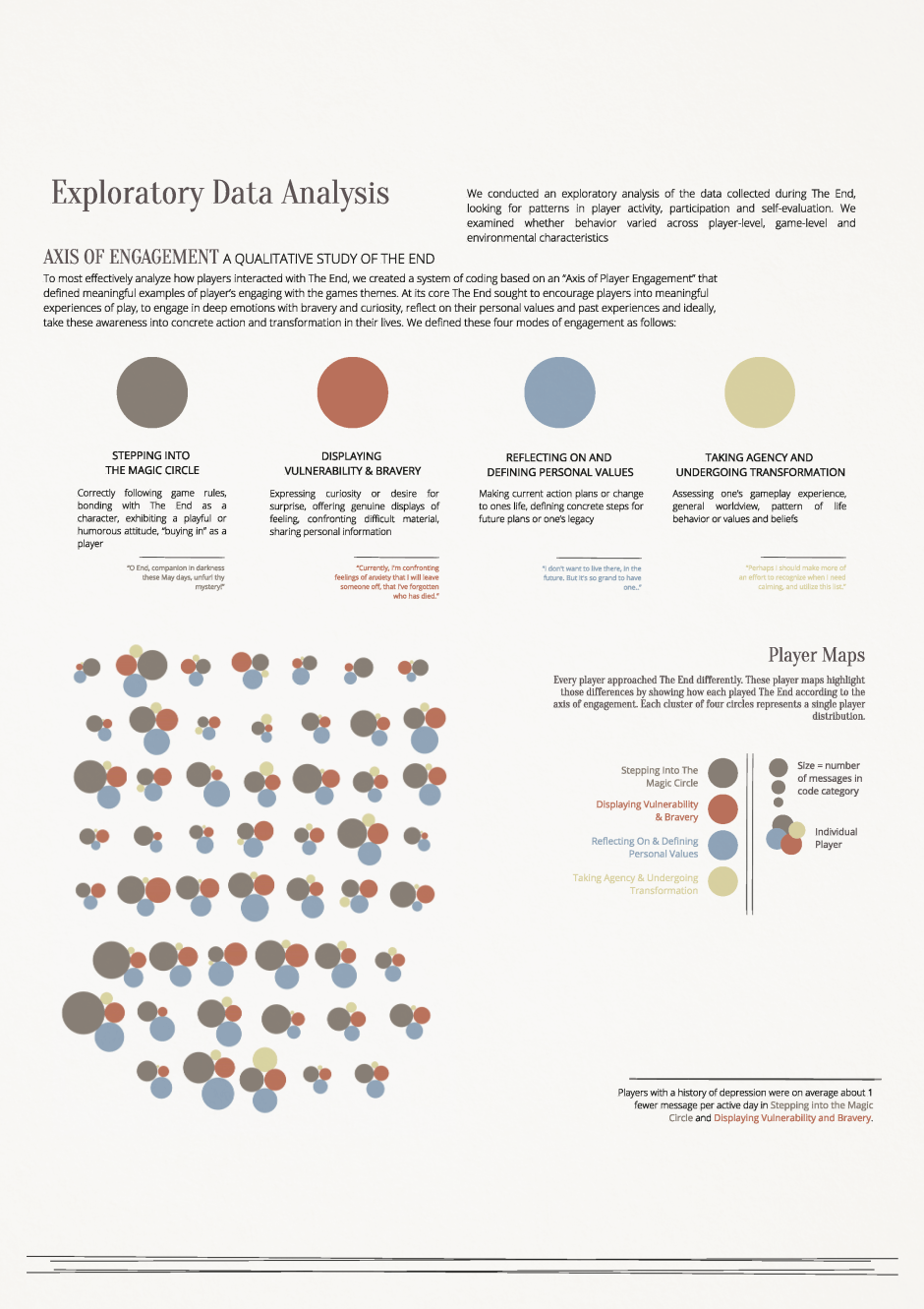 Visualizing The End pt. 2.png