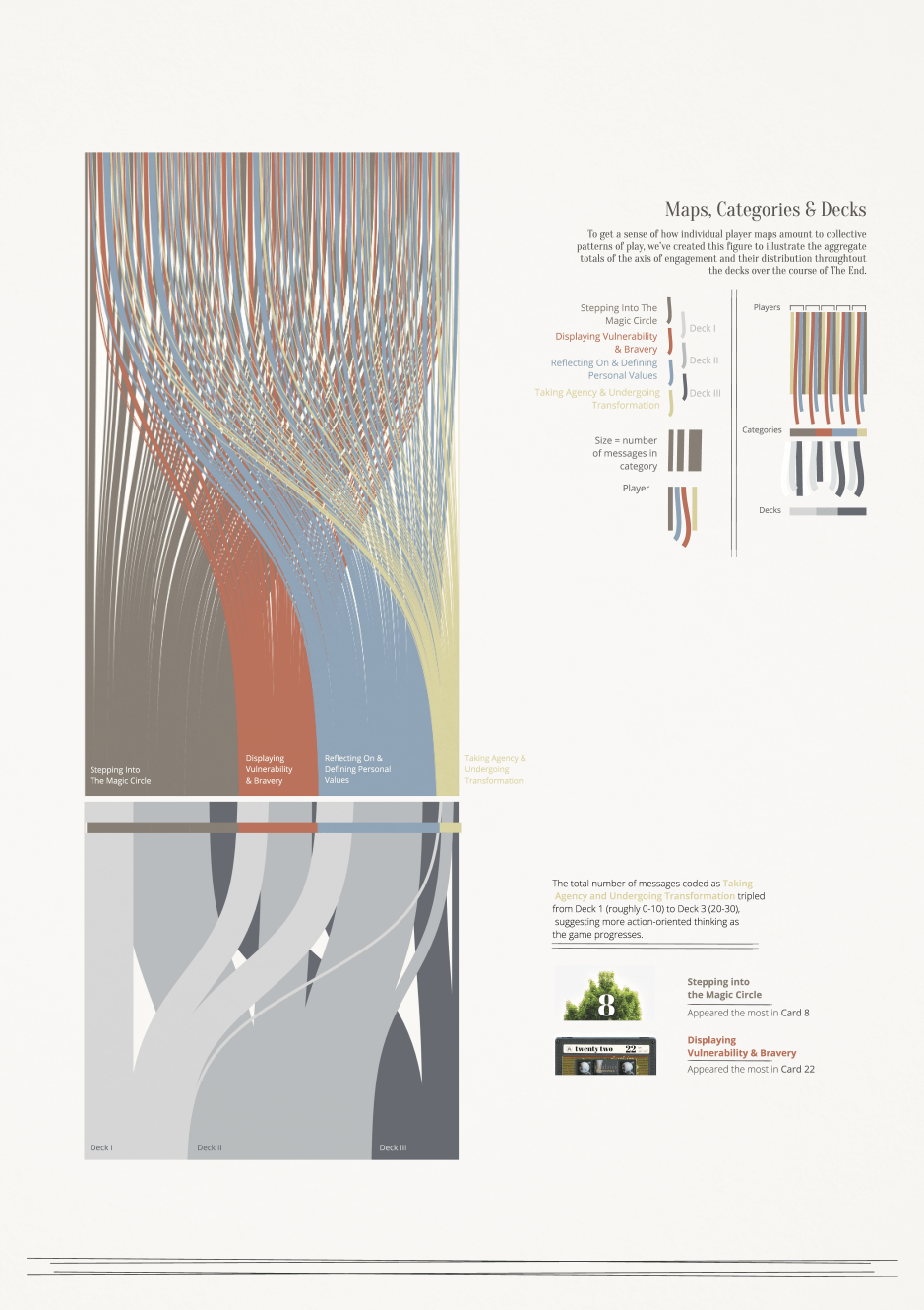 Visualizing The End pt. 3.png